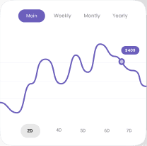 graph-image